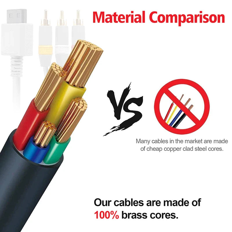 KTX-633107 1.8M Gold-Plated RCA AV Cable for Nintendo WII/WII U Console to TV Connection