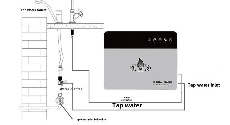 KTX-780819 5-Stage Ultrafiltration Under-Sink Water Purifier for Home Use, Model RYUF1216