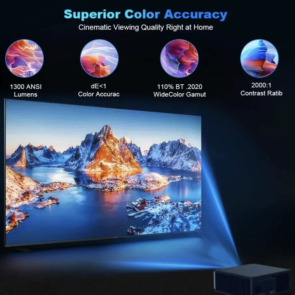 KTX-286163 1080P 3D Home Cinema Projector with Auto Focus, Auto Keystone, and Wi-Fi Connectivity