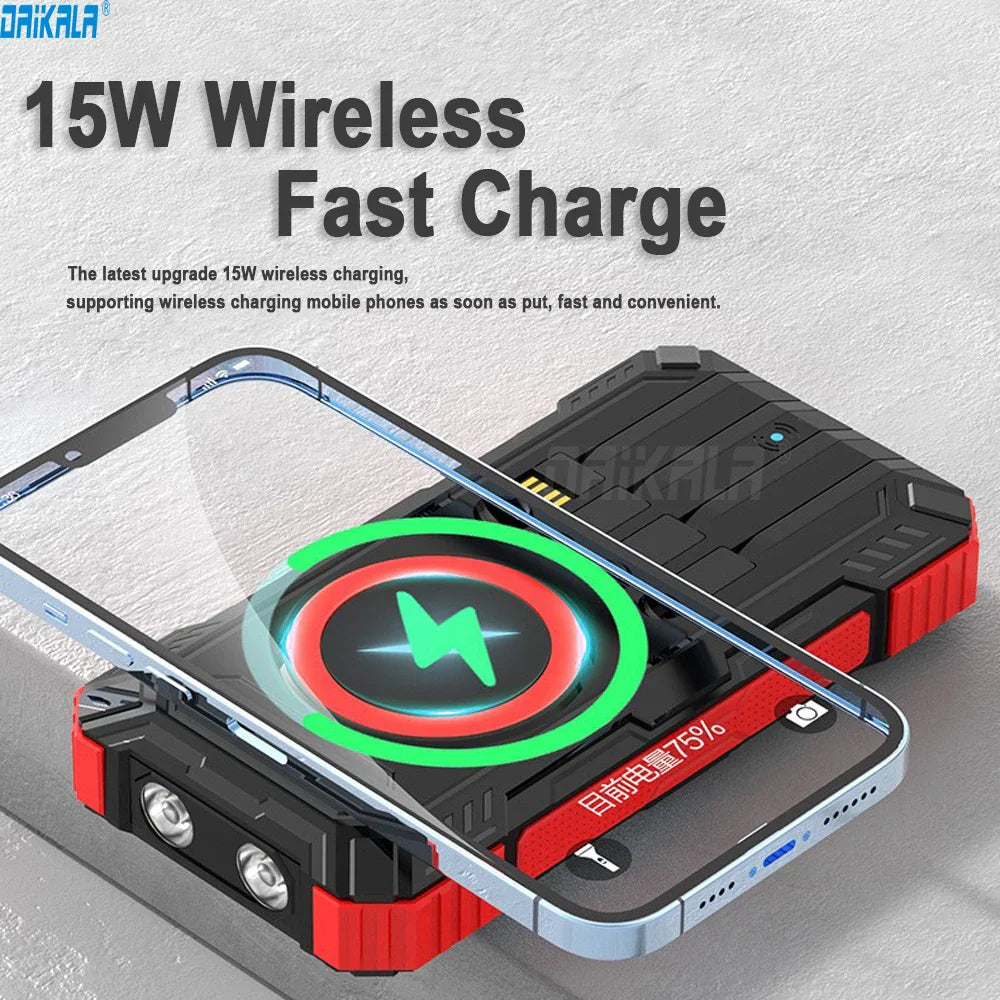 KTX-314323 Outdoor Waterproof Solar Power Bank 20000mAh with Fast Charging Portable Charger for Mobile Devices