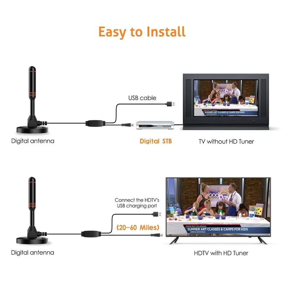 KTX-600339 Indoor 75Ohm TV Antenna with Amplifier for ATSC DVB-T DVB-T2 ISDB-T - Flat Design, VHF/UHF Receiver, 3m Cable