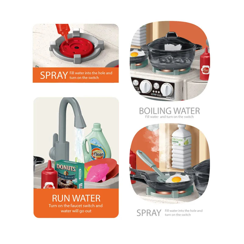 KTX-573331 Eco-Friendly Kids Walk-In Kitchen Toy Set with Working Faucet for Pretend Play, Ages 2 to 7