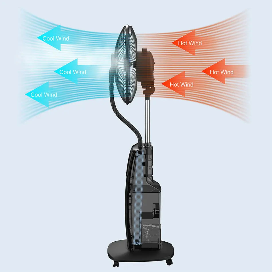 KTX-619283 Remote Control Standing Air Cooler with Humidifier and Water Mist Spray