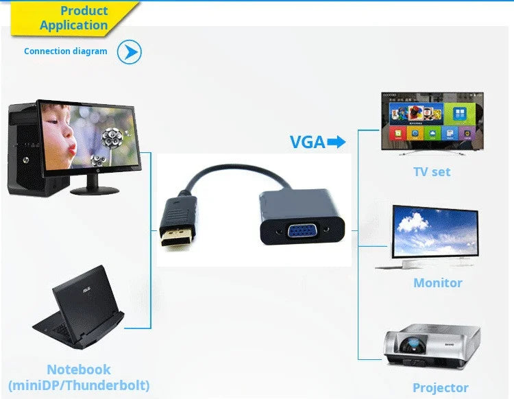 KTX-796947 DisplayPort to VGA Adapter Cable for Projectors and Laptops - DP Male to VGA Female Converter