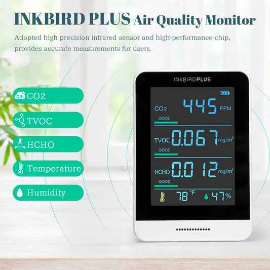 KTX-487059 Digital Indoor Air Quality Sensor - CO2, Gas Detection, Temperature, and Humidity Monitoring
