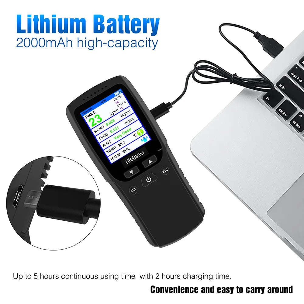 KTX-635091 Smart Indoor Air Quality PM2.5 Monitor for Real-Time Air Quality Assessment