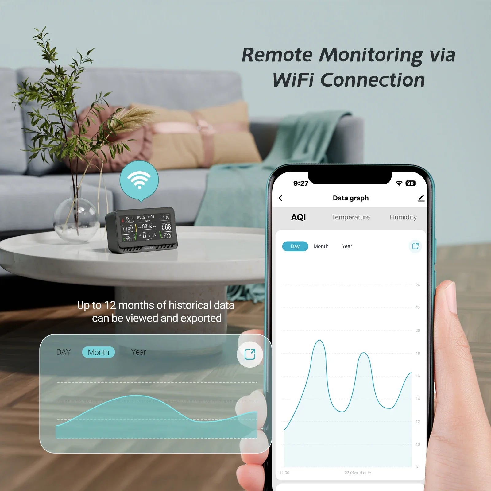 KTX-749203 WiFi Air Quality Monitor for CO2, PM2.5, PM10, TVOC, HCHO, AQI, Temperature, and Humidity Analysis