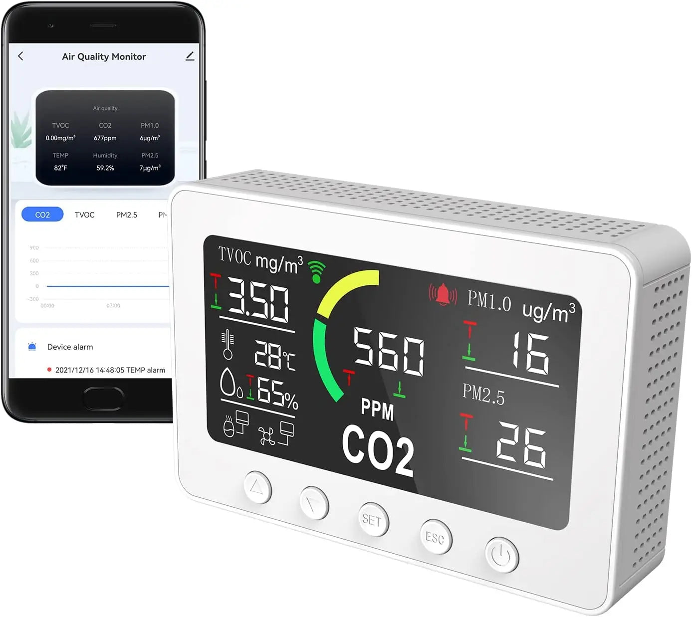 KTX-602323 Indoor Air Quality Meter with Wi-Fi Connectivity, PM2.5/10, CO2 Detection & RS485 Output