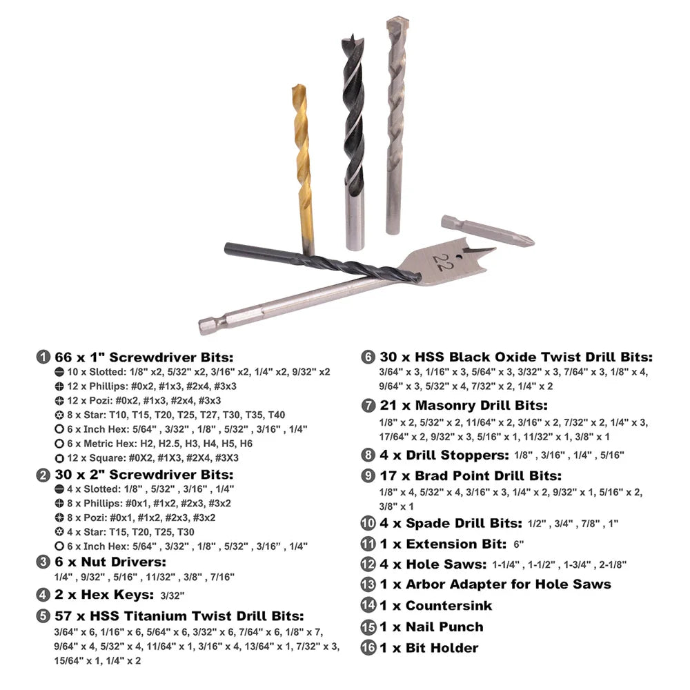 KTX-985171 246-Piece Metric HSS Twist Drill Bit Set for Wood, Metal, Cement and Screw Driving in Carry Case