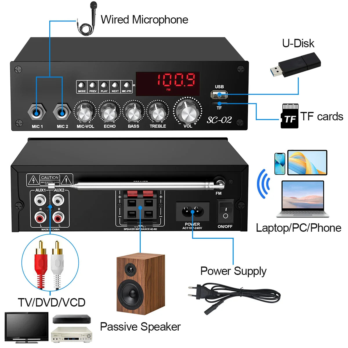KTX-678227 200W Bluetooth High Power Amplifier Mini Home Theater Dual Channel Digital AMP