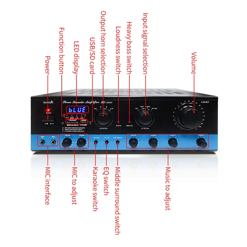 KTX-172051 AV-502C Stereo Home Theatre Receiver with USB, SD, FM, and Bluetooth Connectivity