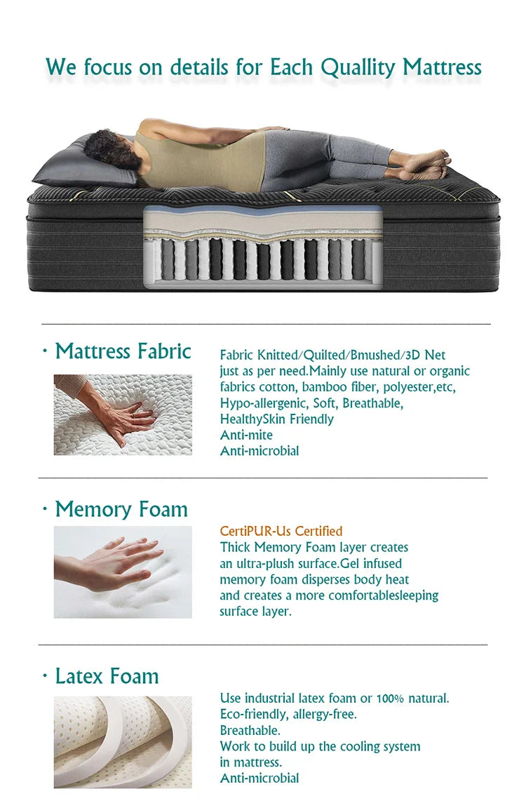 KTX-687635 Breathable Twin XL Latex Mattress - Orthopedic Inflatable Design (180x200x15 cm)