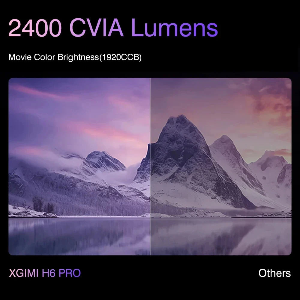 KTX-433043 XGIMI H6 4K Laser Projector with 2400 Lumens, Android System, 4GB RAM, 64GB Storage, Auto Keystone & Focus