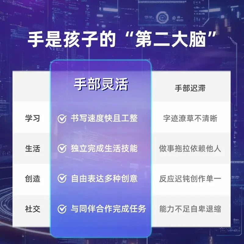 KTX-148499 Rhythm Master Game Console for Logic Thinking and Music Puzzle Play, Educational Toy for Kids