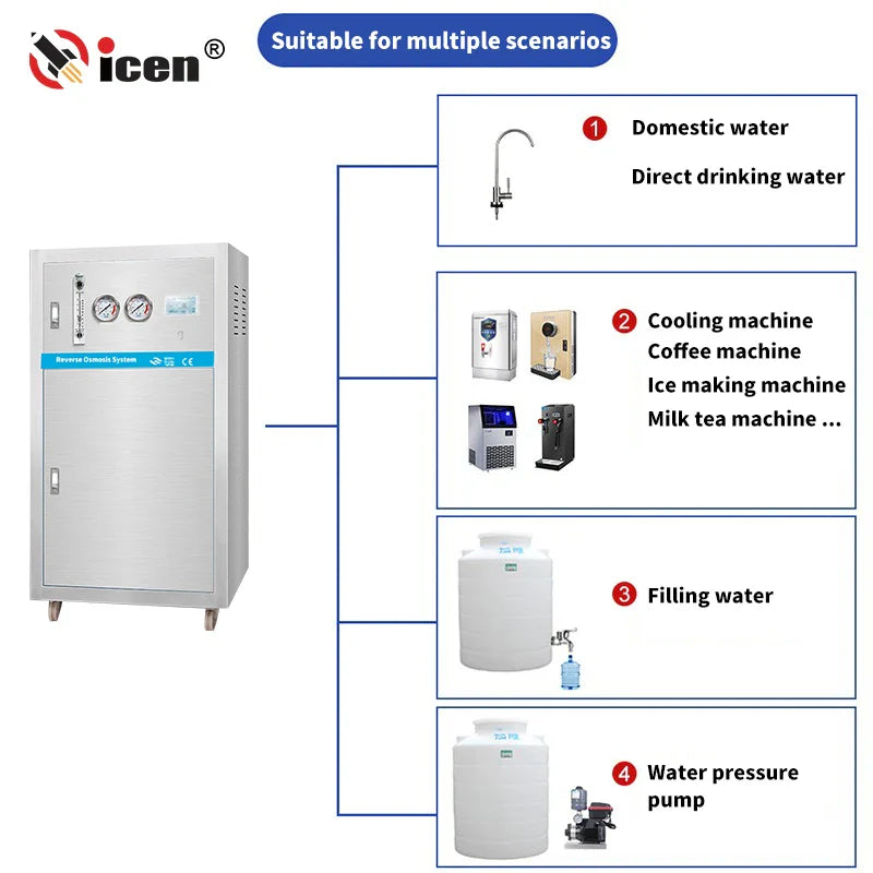 KTX-748051 600GPD 5-Stage RO Water Purification System for Home and Commercial Use