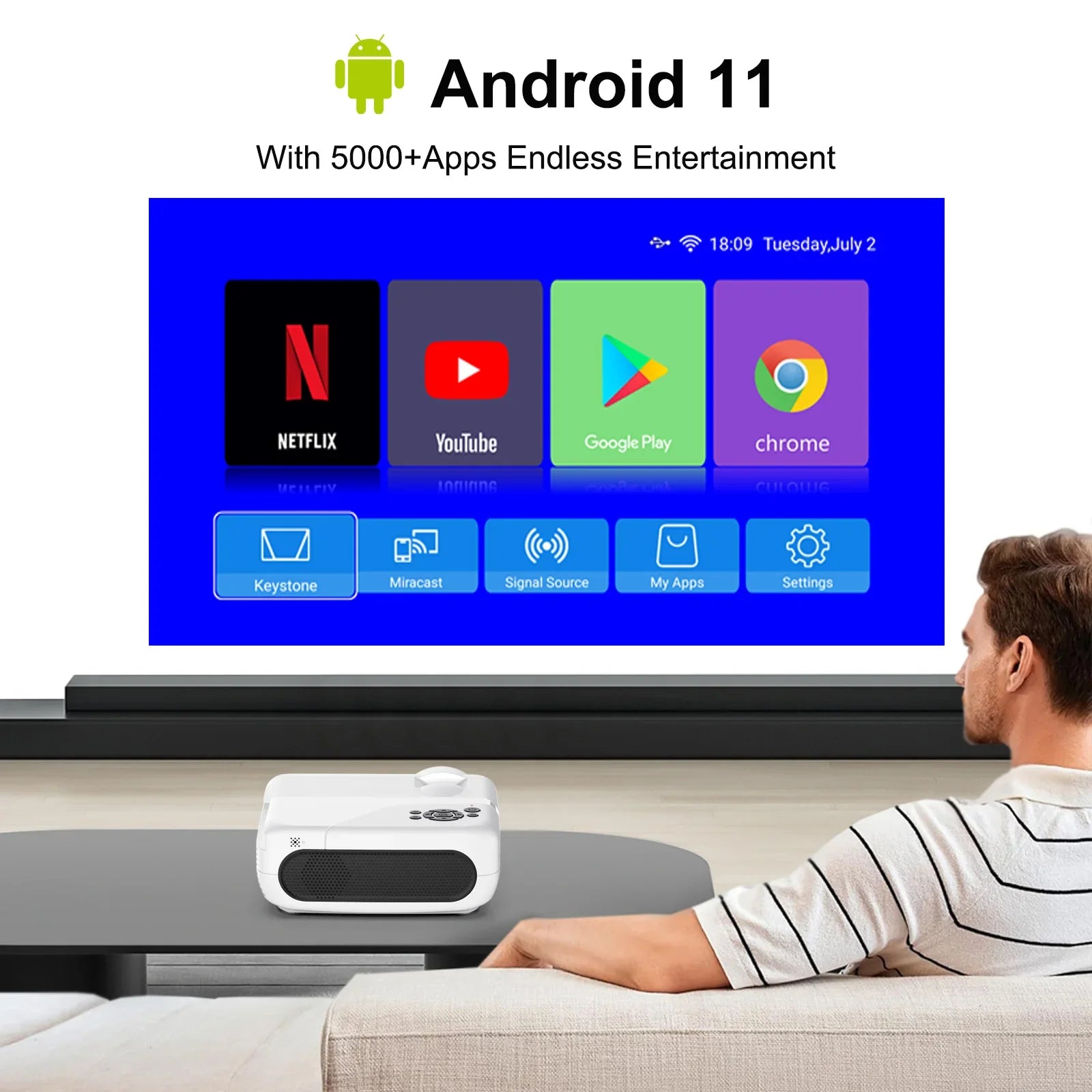 KTX-468115 1080P LCD Projector with 280 ANSI Lumens and WiFi 6 Capability