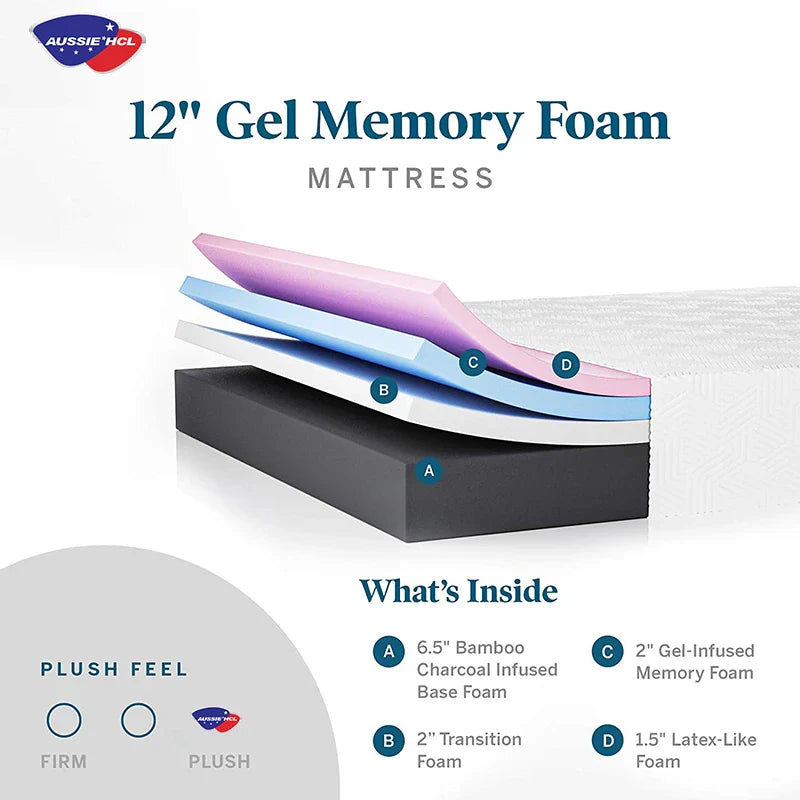 KTX-327187 Comfortable High Density Foam Mattress - Versatile 22cm Thickness for Single, Twin, Double, Full, Queen, King Sizes