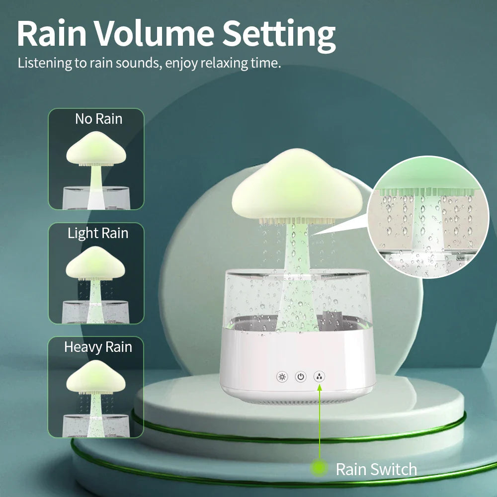 KTX-750355 Adjustable Water Flow Cloud Humidifier with 7-Color Light and Relaxing Raindrop Sound