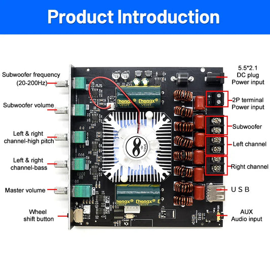 KTX-171539 2.1 Channel Digital Power Amplifier Board Module TPA3255 220W x 2 + 350W Subwoofer Output for Home Audio