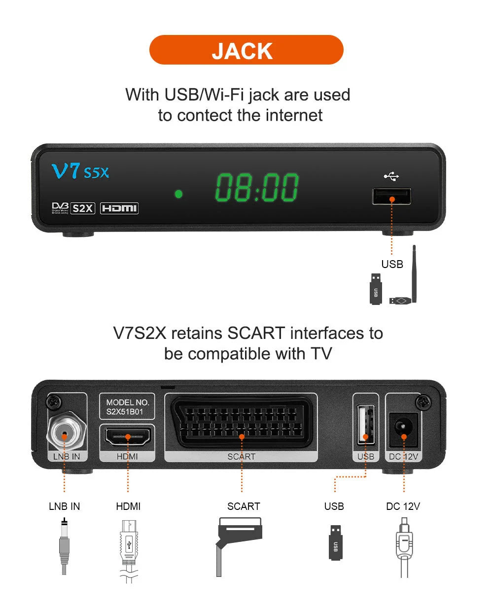 KTX-368659 GTmedia V7S5X Satellite Receiver with Advanced Features and High Compatibility