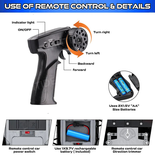 KTX-641171 1:20 Scale Remote Control Police Car Model with Sound and Light Effects, Electric Powered, Indoor-Outdoor Use