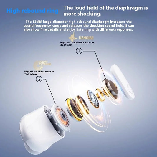 KTX-592083 Wireless In-Ear Earphones with LED Battery Indicator and Noise Cancellation, Compatible with iOS and Android