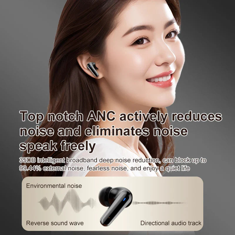 KTX-771731 AI Translation Bluetooth Headphones with ANC Noise Reduction and LCD Screen Battery Indicator