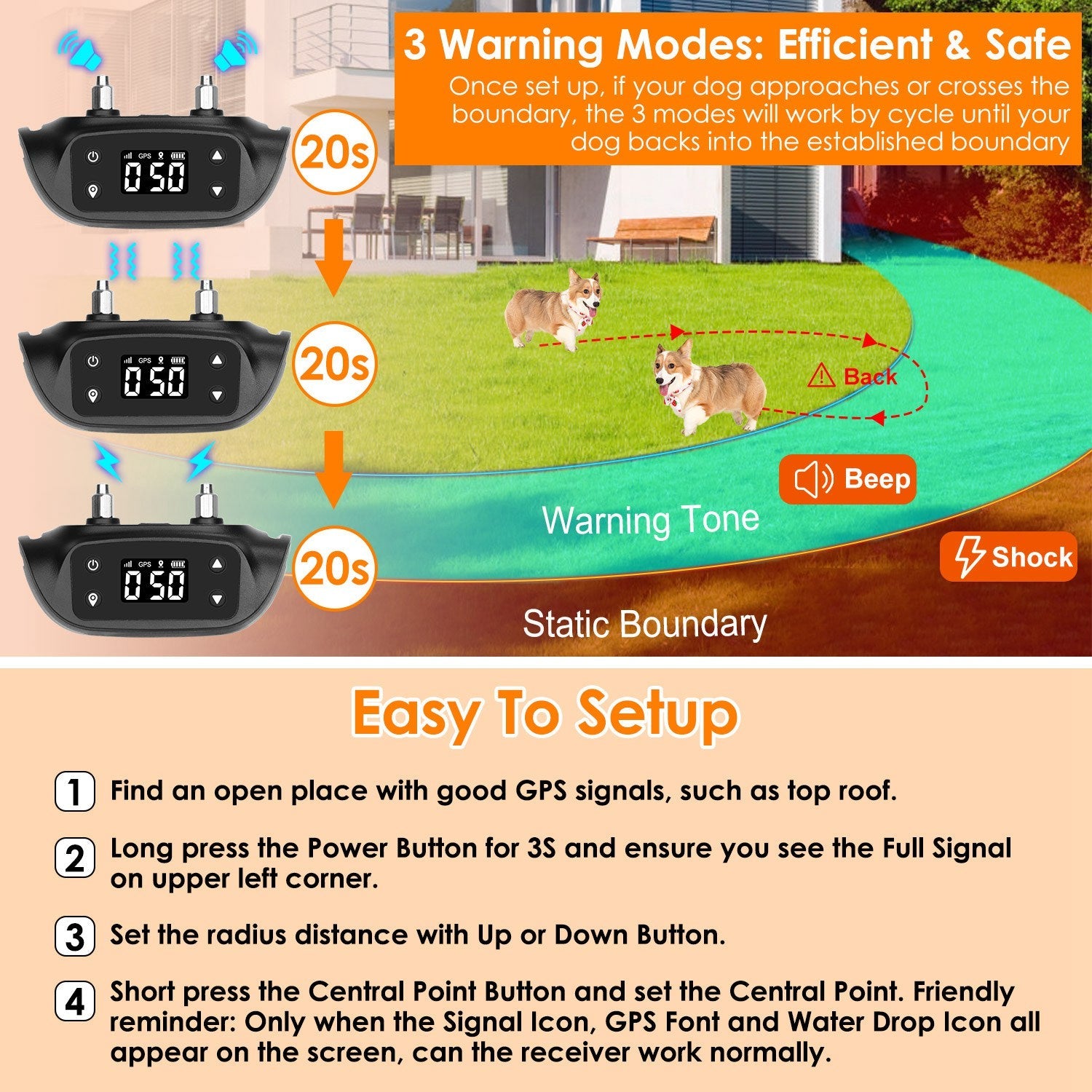 JMT-055946 2-in-1 Wireless GPS Dog Fence Tracker with 32-2887FT Range - Waterproof GPS Dog Collar for Small to Large Dogs
