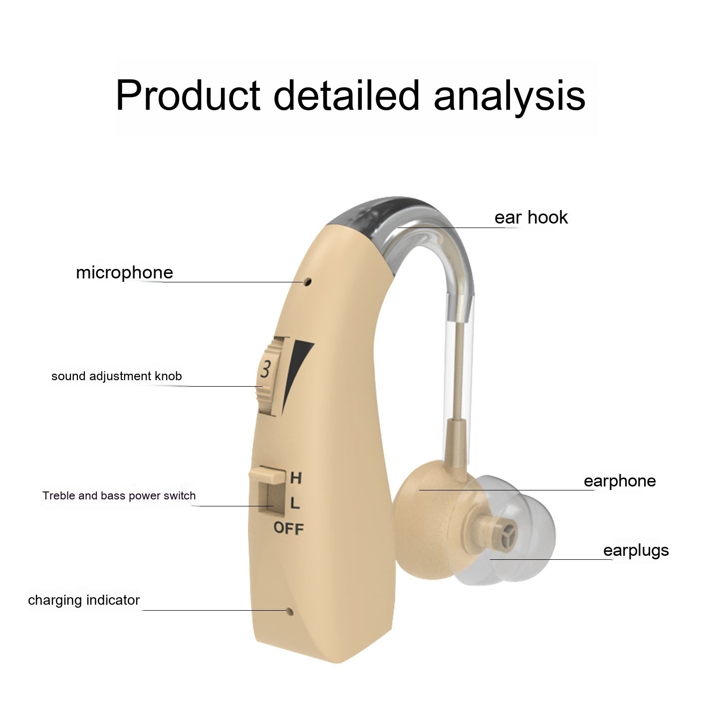 KTX-748691 Wireless Stealth Charging Ear-back Sound Amplifier with USB Power and 12+ Hour Battery Life