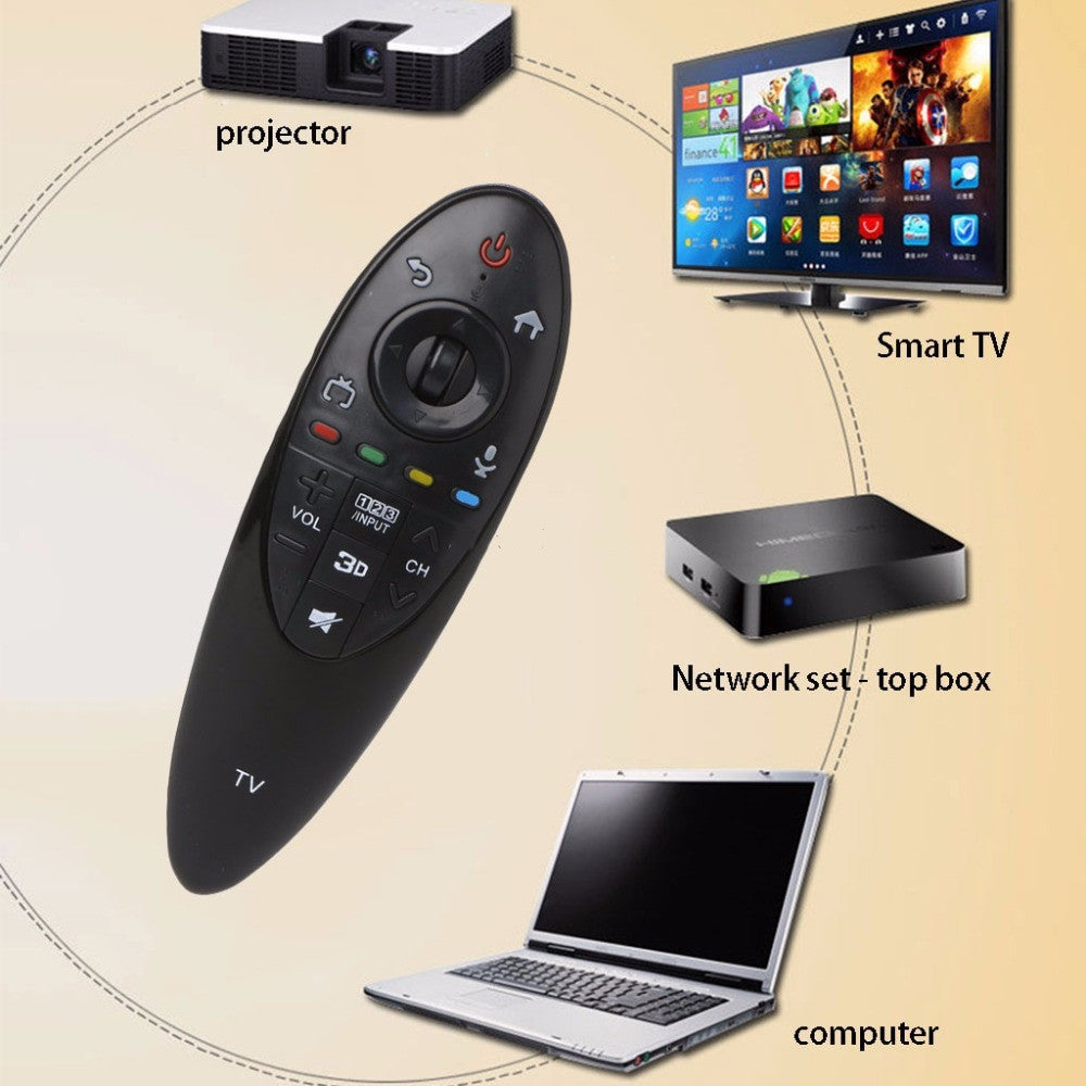 KTX-463059 Universal Remote Control Replacement for All Compatible Devices