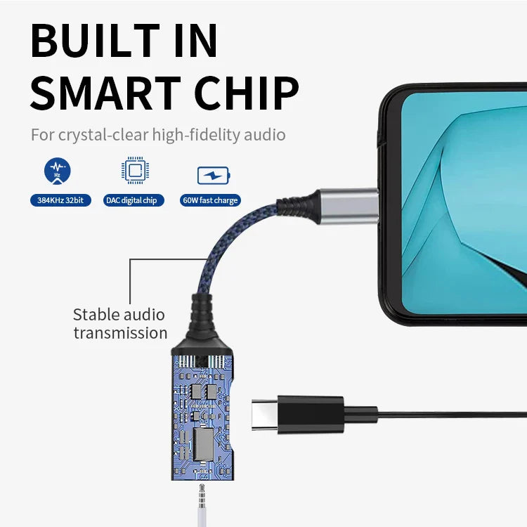 KTX-691283 2 in 1 USB C Headphone and Charger Adapter for iPhone 15/15 Pro and Samsung Devices