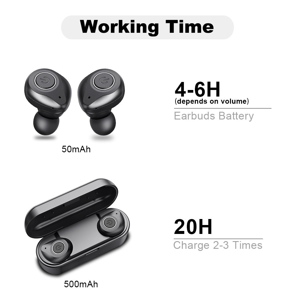 KTX-163667 Bluetooth Wireless Headset with Music Control and Hands-Free Calling
