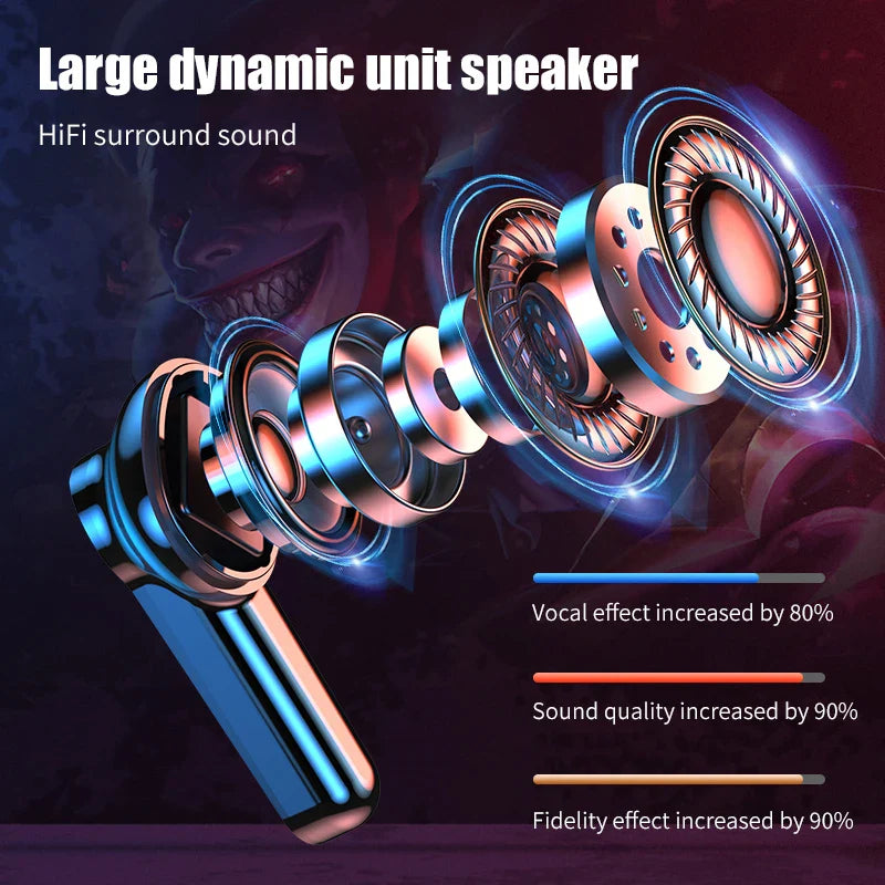KTX-623699 Gaming Earbuds with Active Noise Cancellation and 3D Surround Sound - TWS Wireless In-Ear Headset M28
