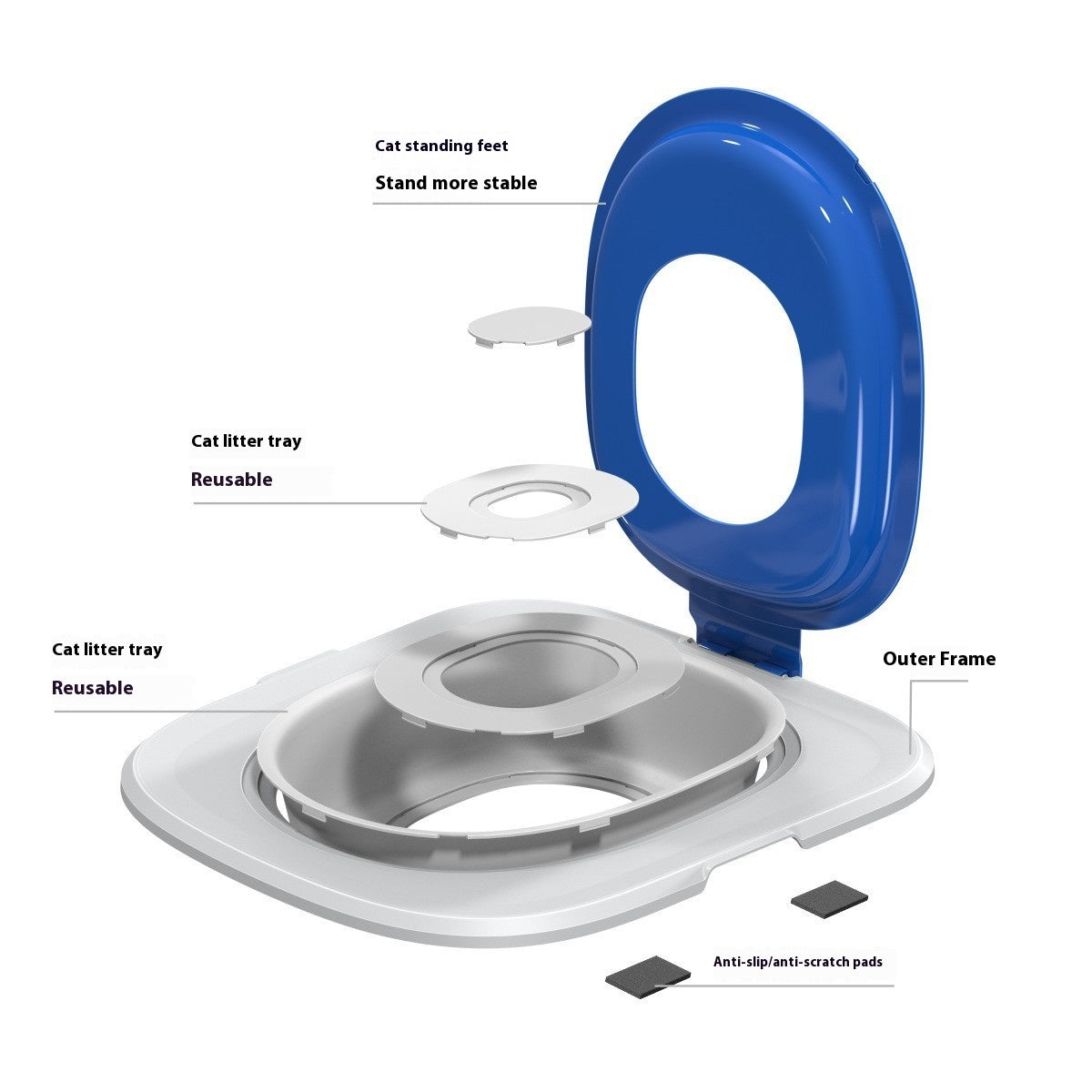 JMT-134986 5th Generation Cat Toilet Trainer with Innovative Design and Mat