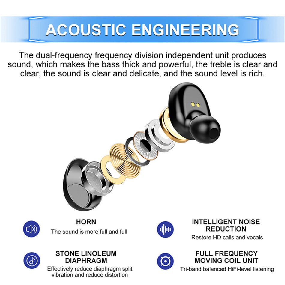 KTX-093971 Wireless Bluetooth Stereo Earbuds with Battery Display and Voice Control