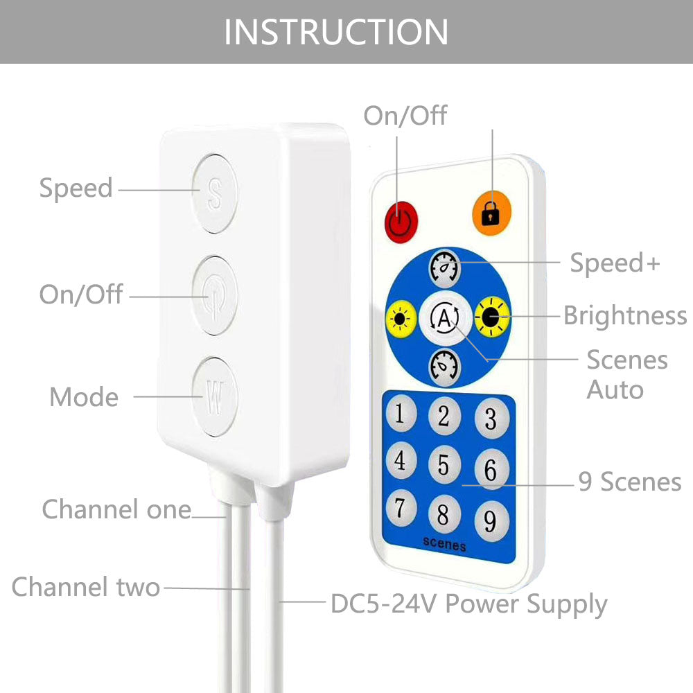KTX-052883 Full Color Dual Output Digital Display Controller