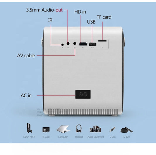 KTX-749843 720P Mini HD Projector with Multiple Inputs and Manual Adjustment