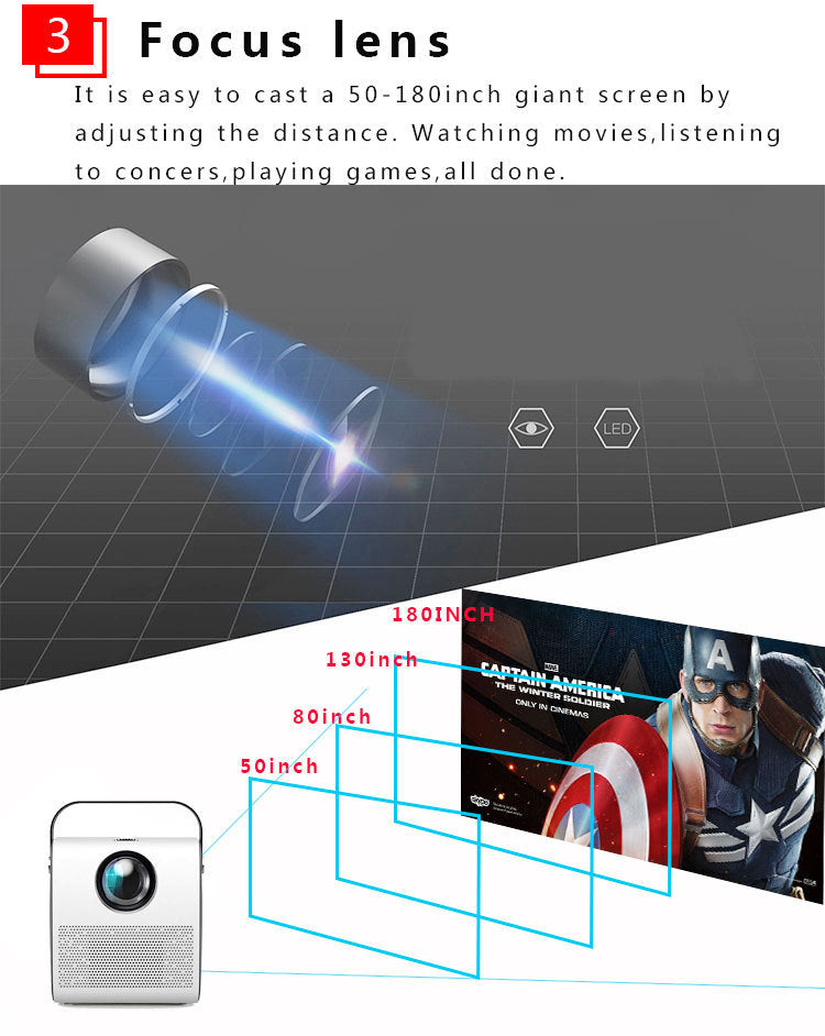 KTX-749843 720P Mini HD Projector with Multiple Inputs and Manual Adjustment