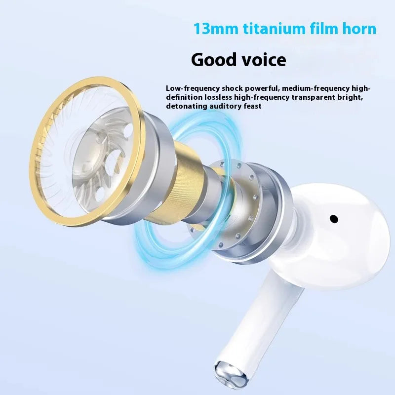 KTX-164947 High-Quality Semi-In-Ear TWS Bluetooth Headset with LED and Universal Stereo Sound