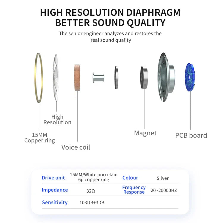 KTX-239379 Wired Magnetic Earbuds with Microphone for Enhanced Audio Experience