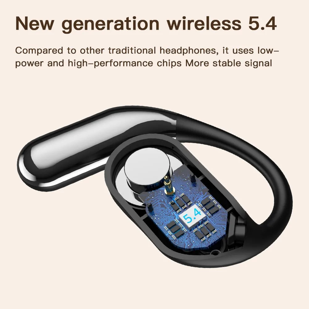KTX-477971 A16 Pro Sport Earbuds with LCD Touch Screen and Long Battery Life, Semi-In-Ear and Open-Ear Design