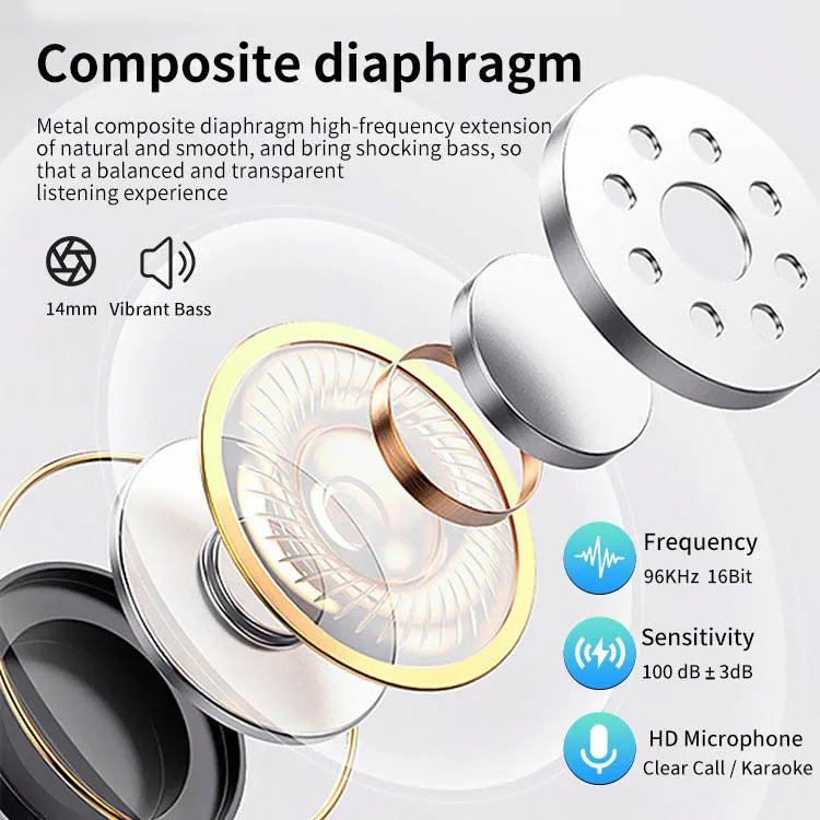 KTX-131923 Heavy Bass Wired Earphones for Live Broadcast, Gaming, and K-song Recording Headset