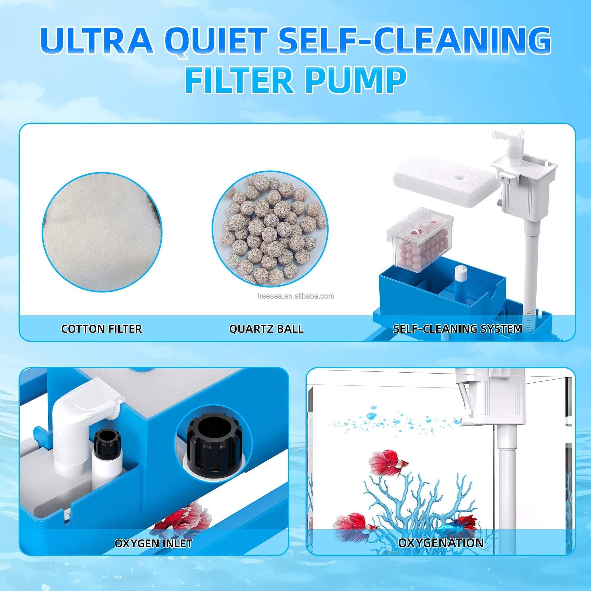 JMT-248906 2-Gallon Acrylic Fish Tank with Filtration and Lighting for Shrimp, Jellyfish, and Goldfish