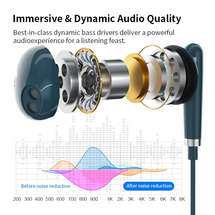 KTX-787283 Wired In-Ear Earphones with 3.5mm Jack, Microphone, and 1.2m Cable for HiFi Sound and Enhanced Bass