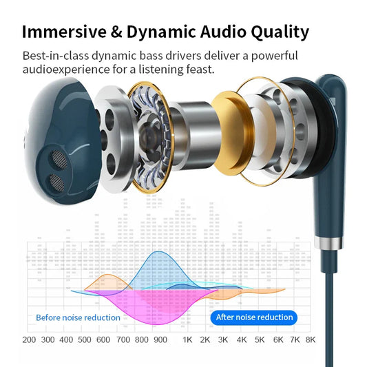 KTX-787283 Wired In-Ear Earphones with 3.5mm Jack, Microphone, and 1.2m Cable for HiFi Sound and Enhanced Bass