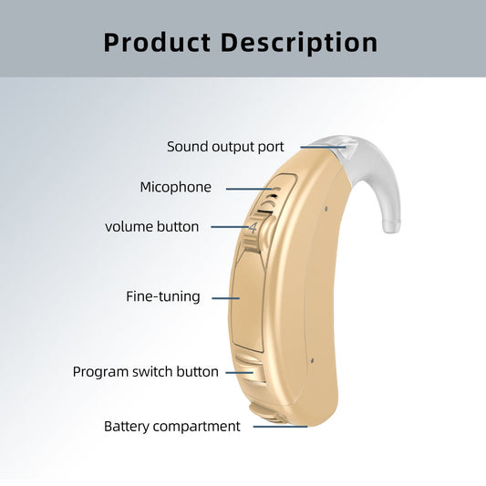 KTX-519315 Wireless Digital Hearing Amplifiers with Adjustable Volume and Pre-set Programs for Moderate Hearing Loss