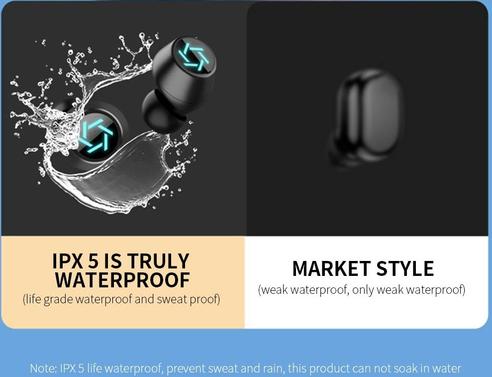 KTX-358419 Bluetooth 5.0 Wireless Earbuds with Touch Controls and Binaural Microphone