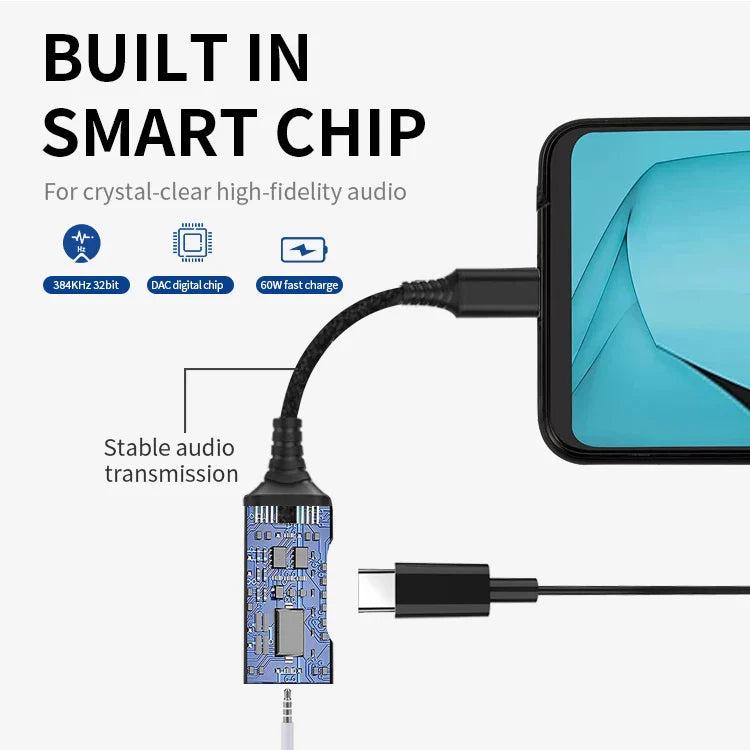 KTX-101459 2-in-1 USB-C to 3.5mm Audio Adapter for Smartphones and Tablets