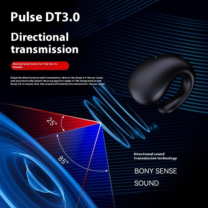 KTX-673427 Wireless Earphones with AI Translation, Noise Reduction, and Digital Display - Sport Design