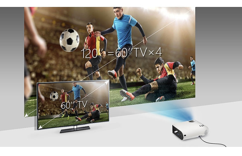 KTX-668499 HD 1080p Wireless Projector with USB, HDMI, and VGA Inputs for Mobile Devices